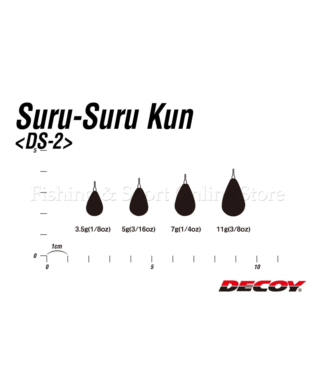 Decoy DS-2 Suru-Suru Kun