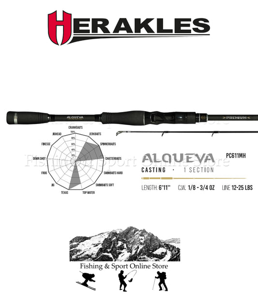 Herakles Premium Limited Alqueva