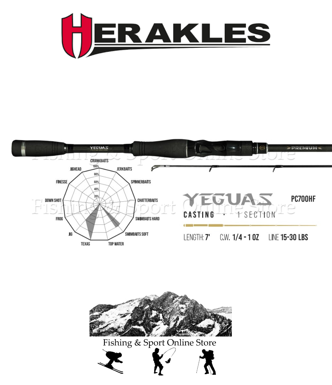 Herakles Premium Limited Yeguas