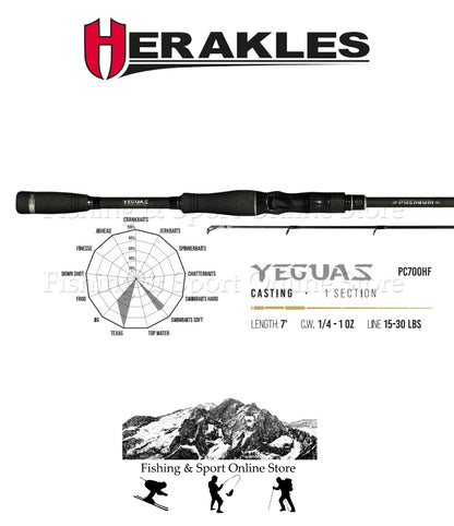 Herakles Premium Limited Yeguas