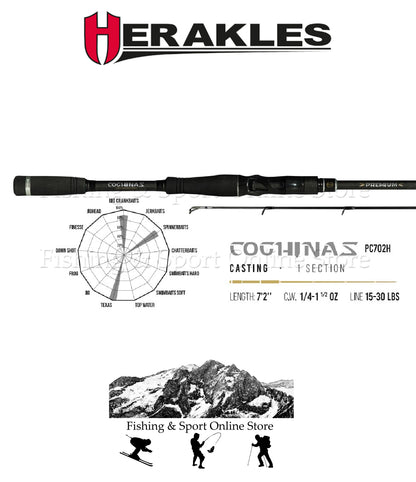 Herakles Premium Limited Coghinas