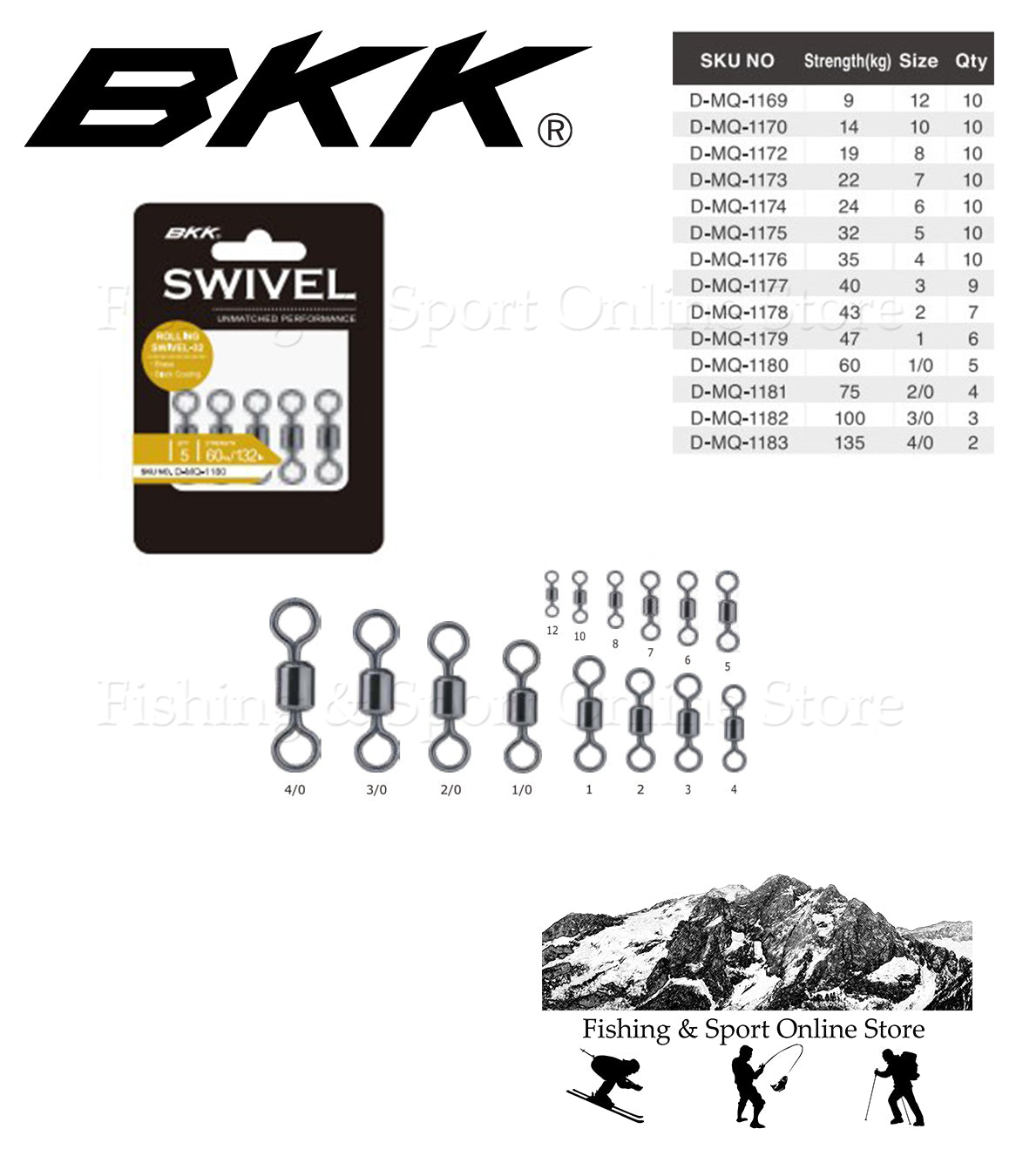 BKK Rolling Swivel-32