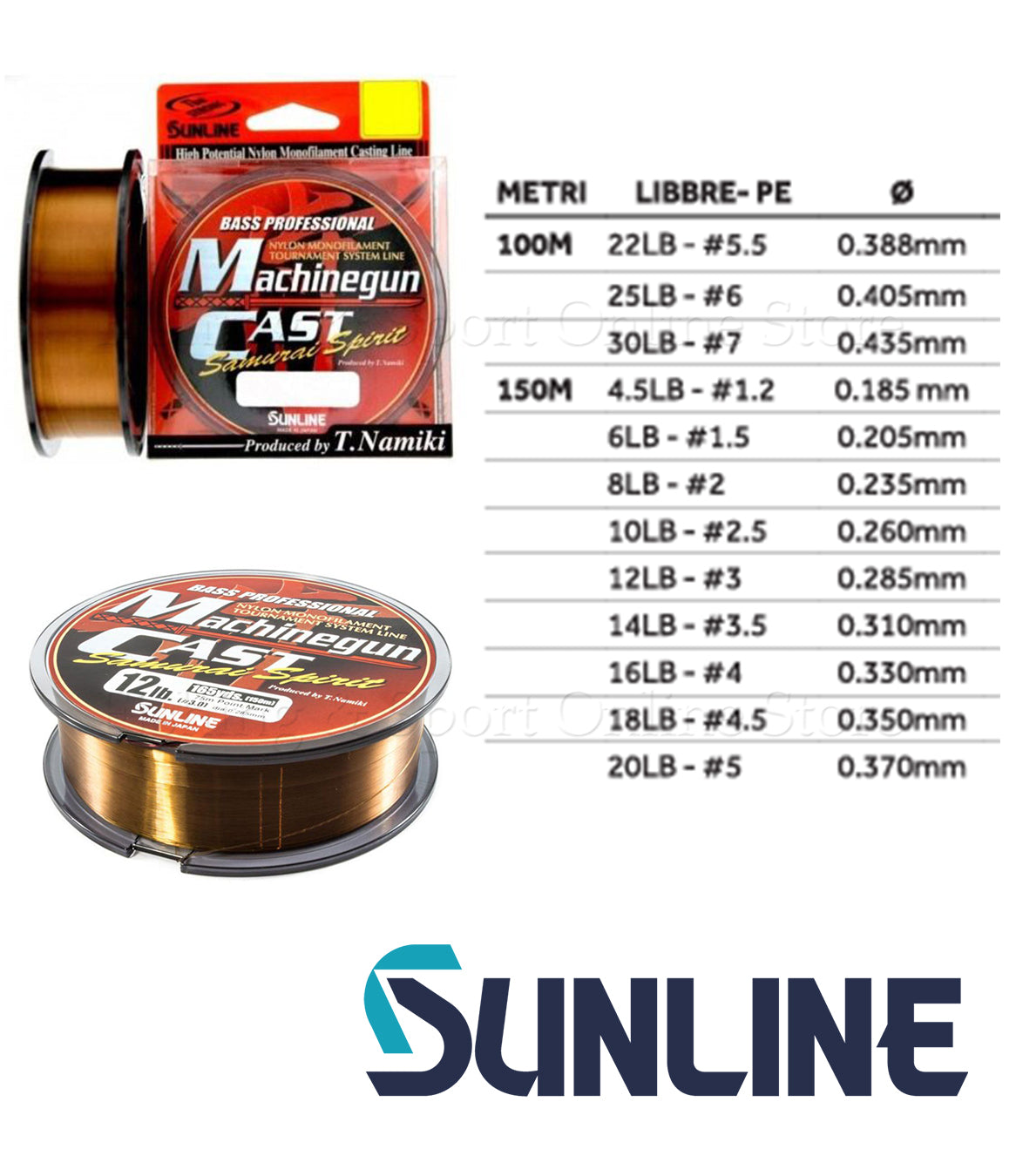 Sunline Shooter Machinegun Cast