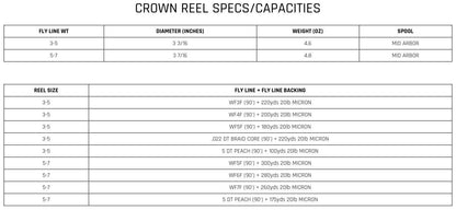 Cortland Crown 5/7