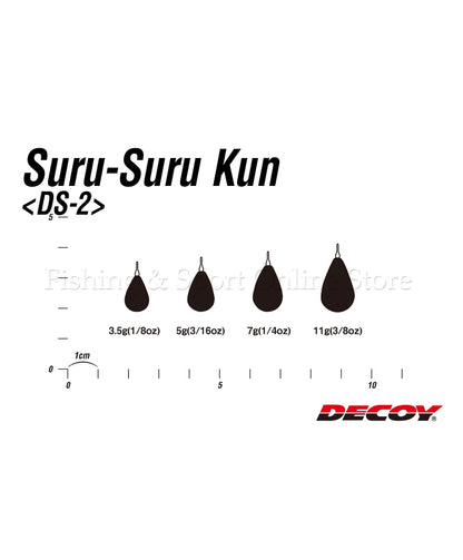 Decoy DS-2 Suru-Suru Kun
